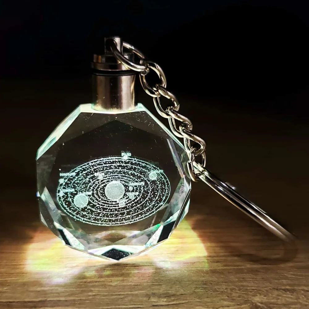 Toptan Gezegenler Temalı Renk Değiştiren Kristal Anahtarlık