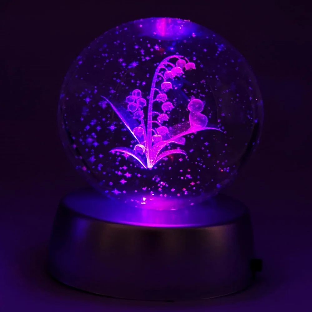 Toptan Pilli Cam Küre