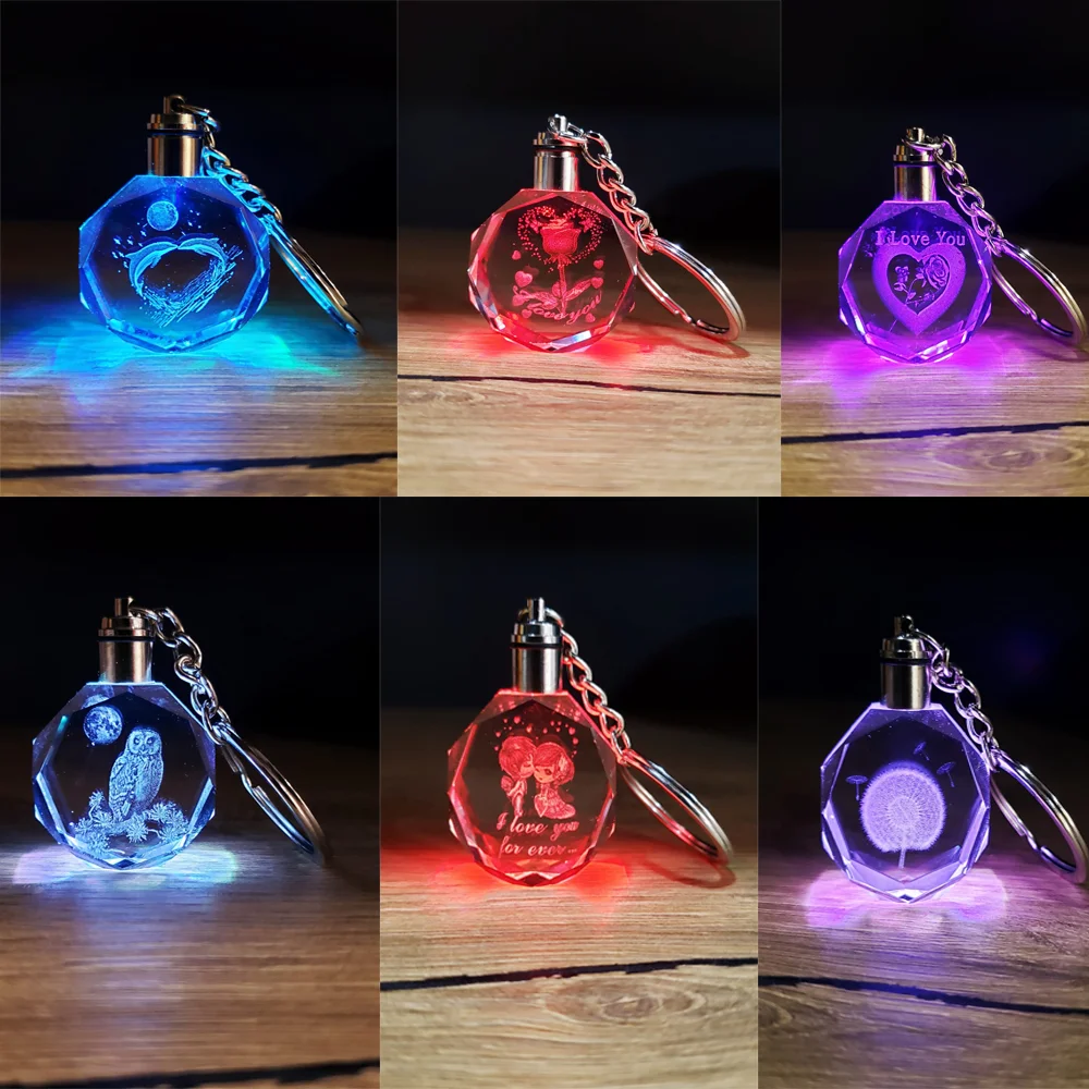 Toptan Lamba Anahtarlik